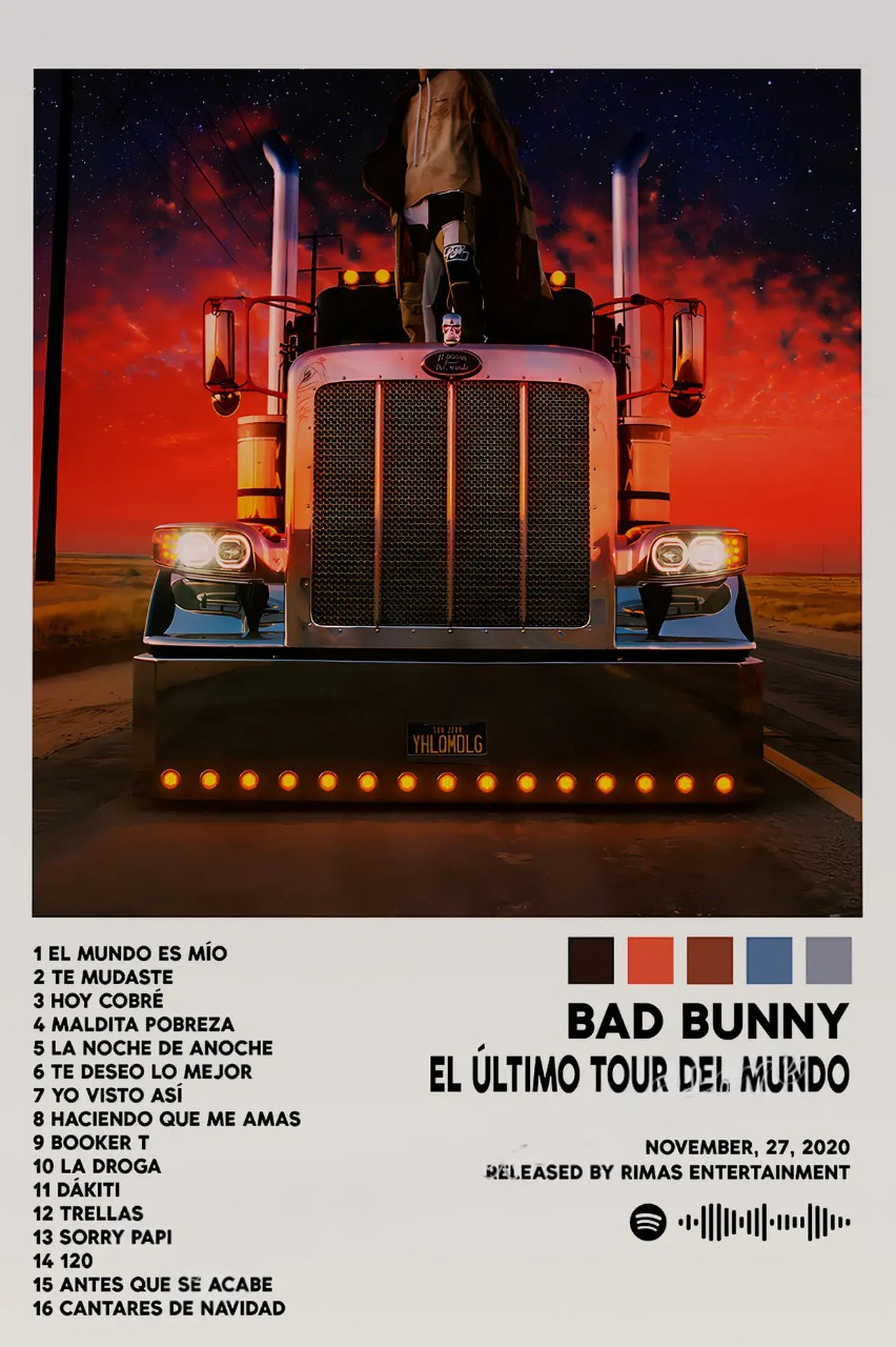 Poster de Tracklist