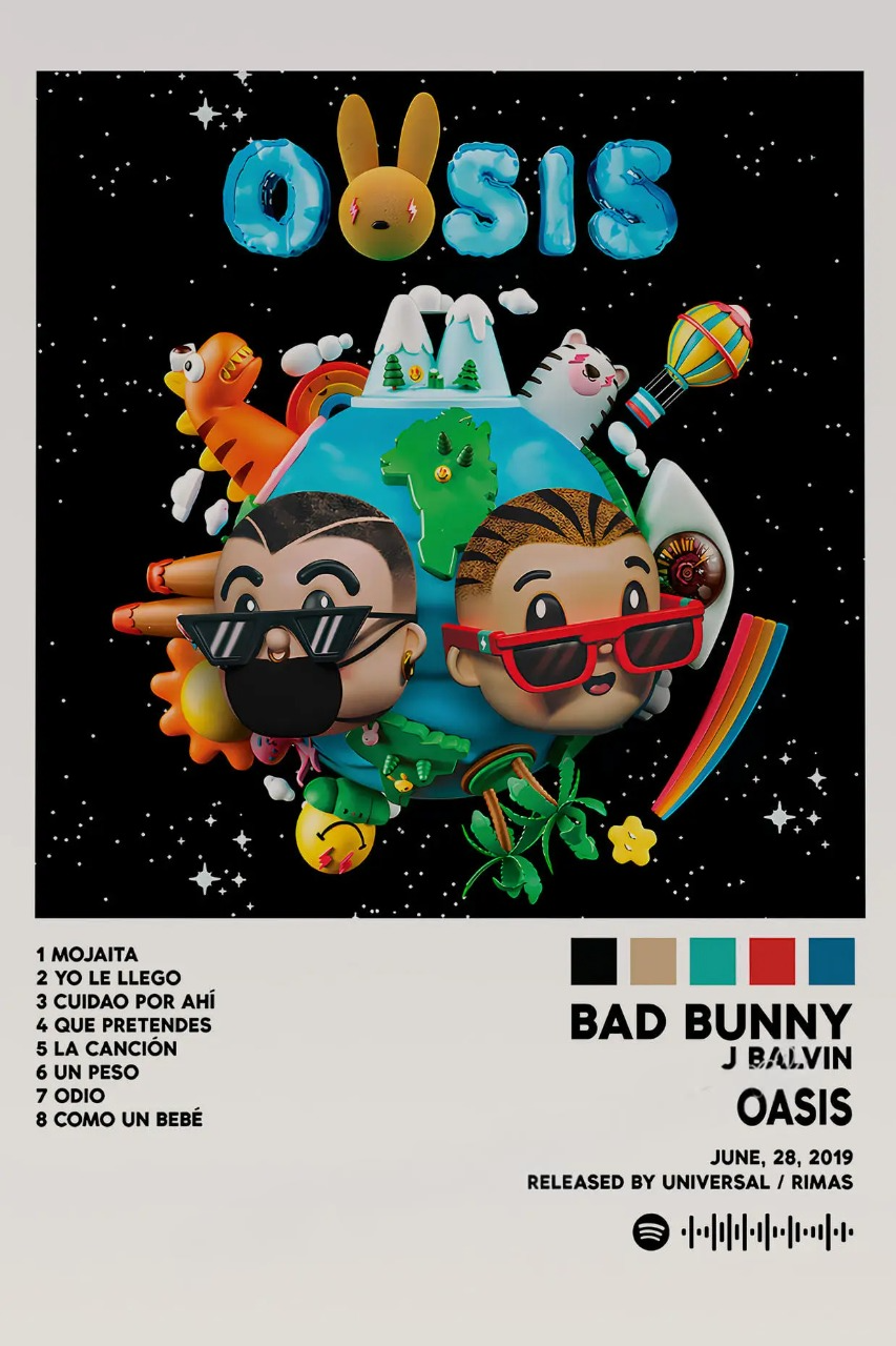 Poster de Tracklist
