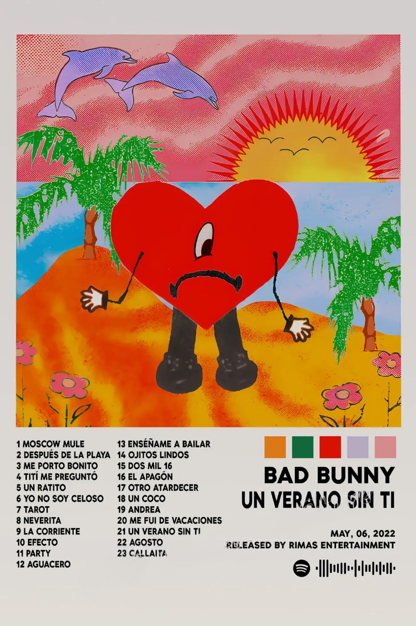 Poster de Tracklist