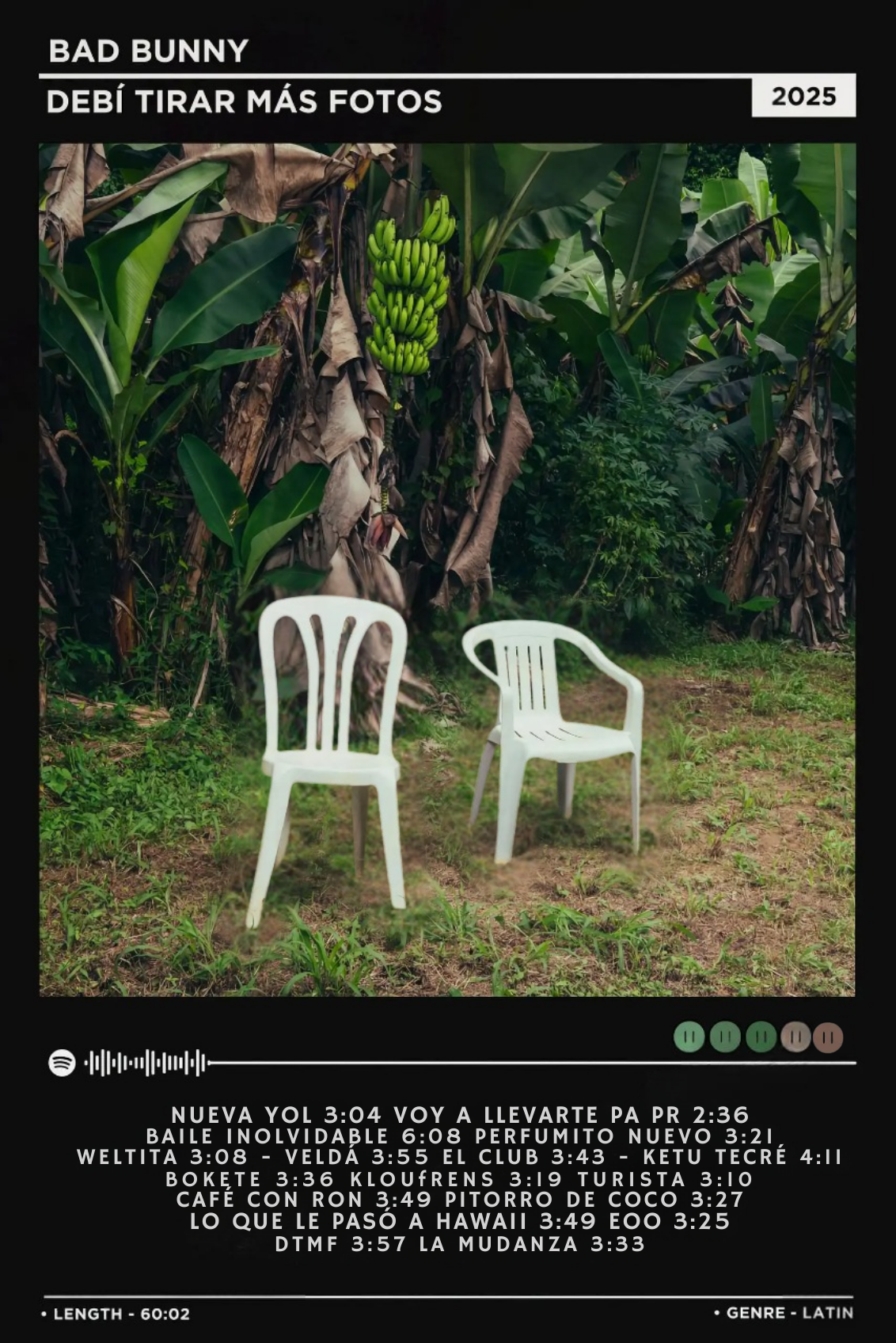 Poster de Tracklist