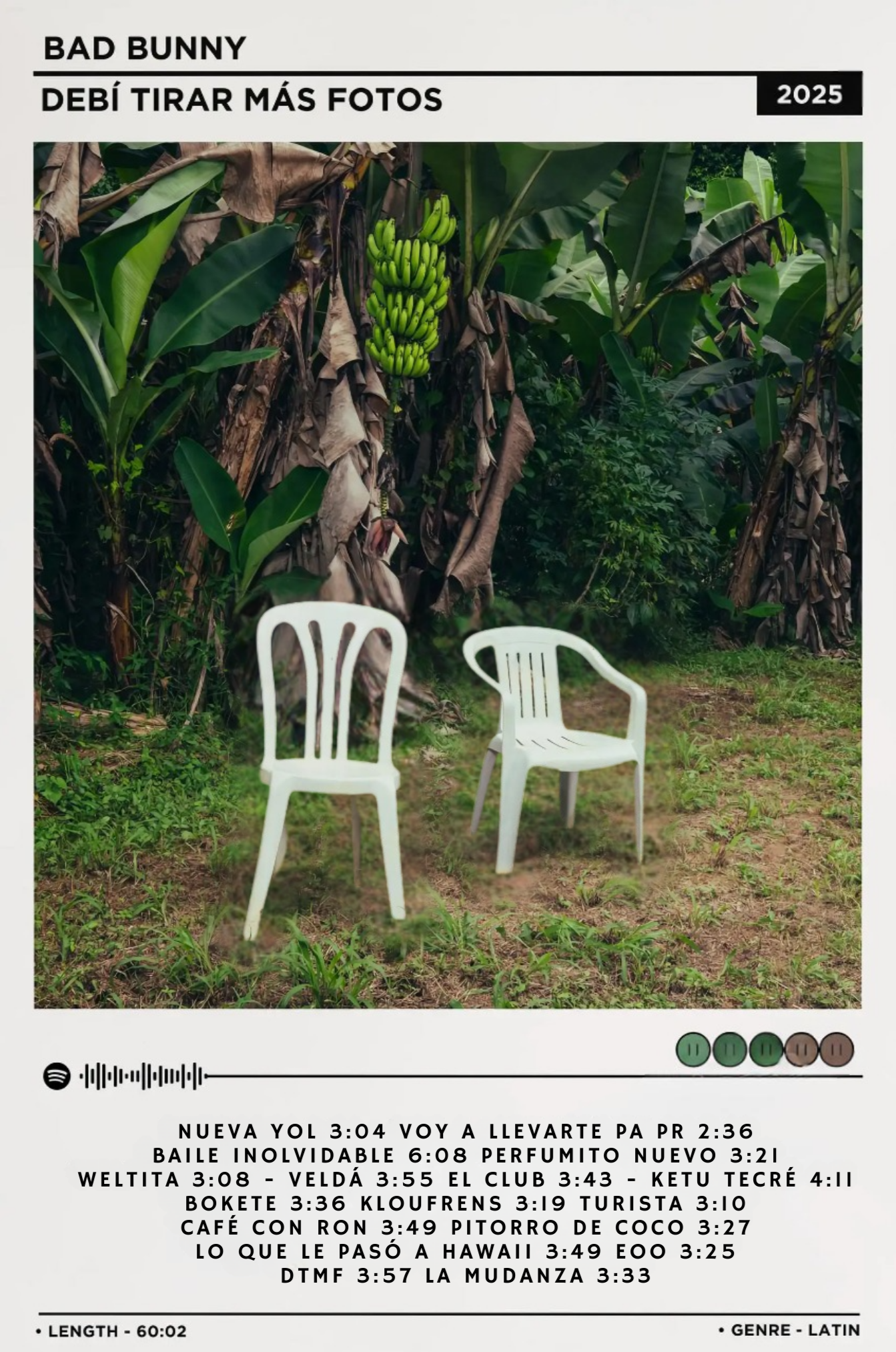 Poster de Tracklist